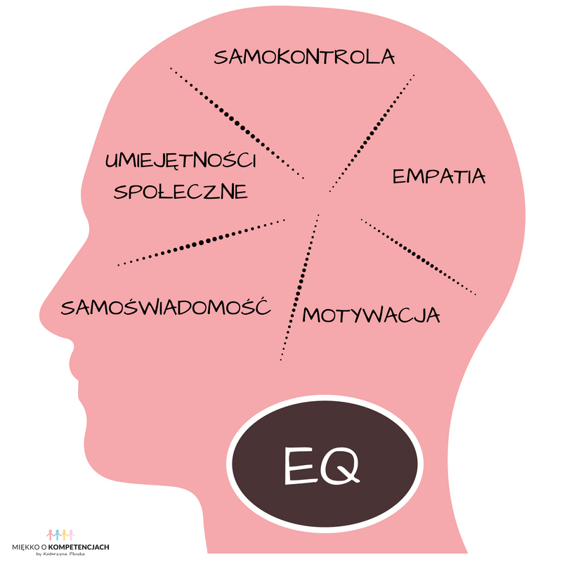 Вы можете использовать EQ, чтобы изобретательно использовать его в своей работе