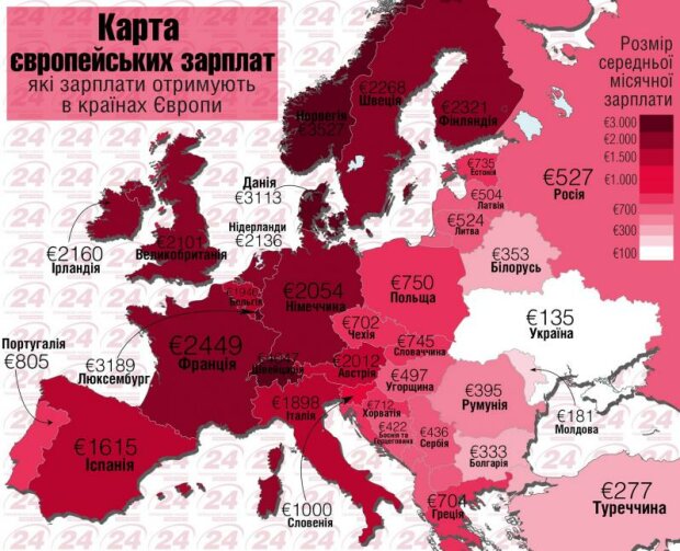 Карта зарплат в ЄС