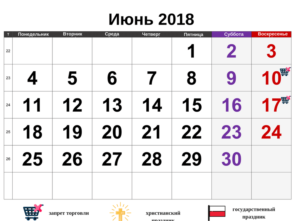 10 і 17 червня, що припадають саме на неділю, в цьому році в Польщі будуть неторгових днями - від закупівель слід утриматися