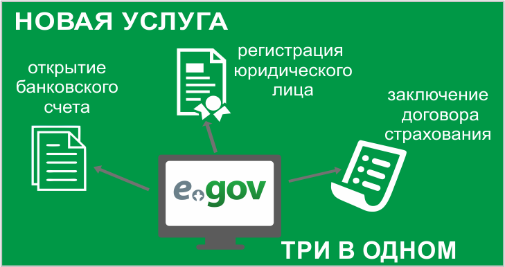 З початку 2018 року на порталі електронного уряду www