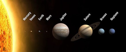 Діаметр Юпітера (140 тис км) в 10 разів менше ніж у Сонця і в 10 разів більше ніж у Землі