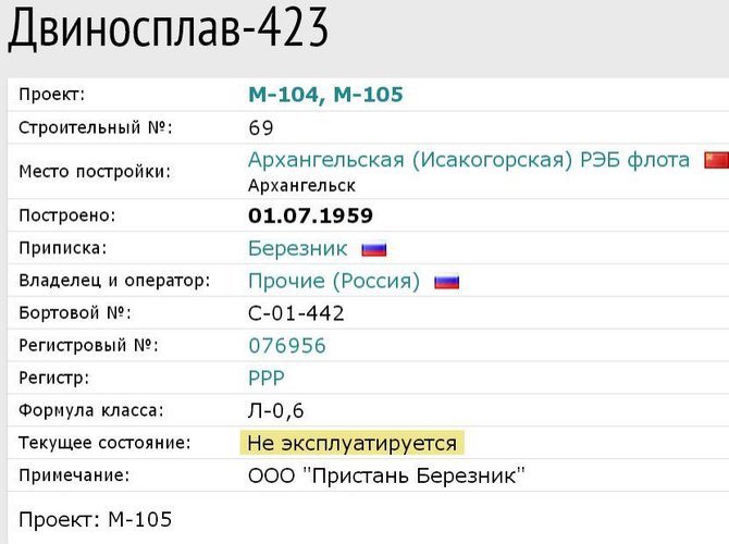 Ось посилання   на оголошення про продаж Двіносплава-423 в березні 2015 року