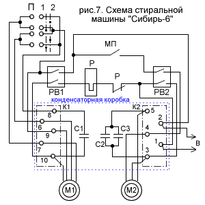 6) приводу активатора типу АВЕ-071-4;  електродвигуна М2 приводу центрифуги типу ДЦСМ-3Б;  захисного реле РТ типу РТ-10-1,4;  конденсатора С1 типу КБГ-МН-2 і конденсатора С2 типу МБГП-1;  мікровимикача блокування кришки центрифуги МП типу МП 2101;  реле часу РВ типу РВ-6А, призначеного для включення та автоматичного відключення машини;  шнура ШБВЛ-2